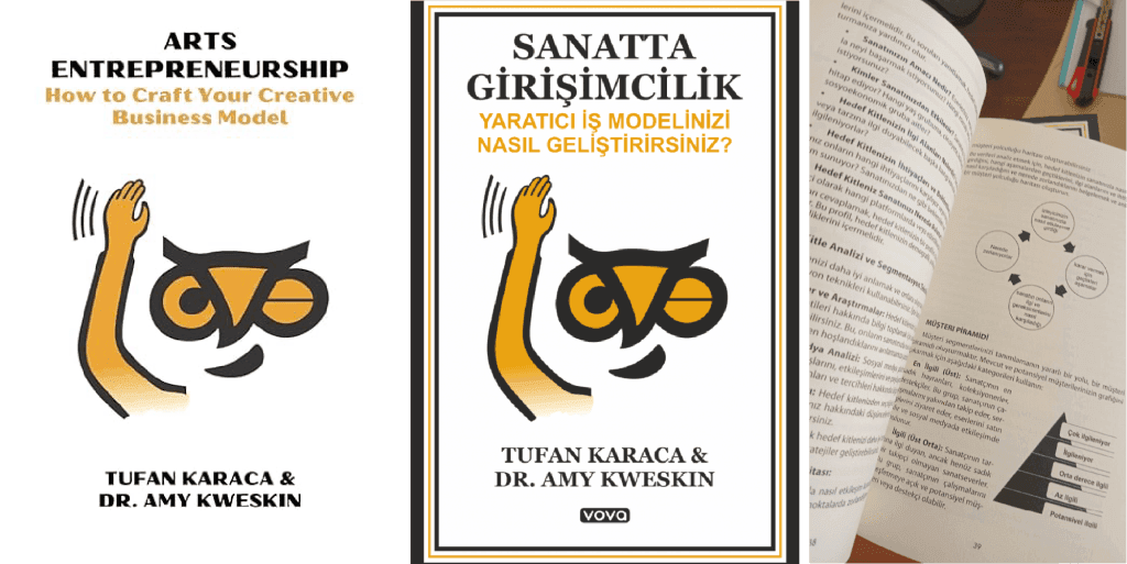 Sanatta Girişimcilik Kitabı Ön Kapak Tanıtım Görseli